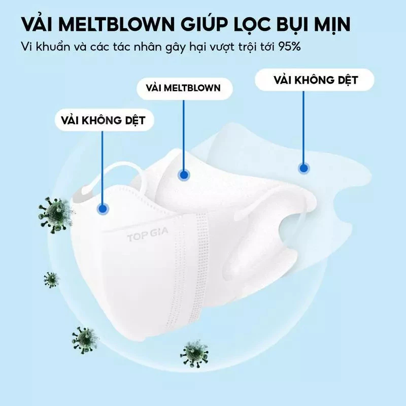 Khẩu trang 5D TOPGIA cao cấp chống tia UV, ngăn ngừa bụi mịn, thoáng khí, kháng khuẩn an toàn - 3