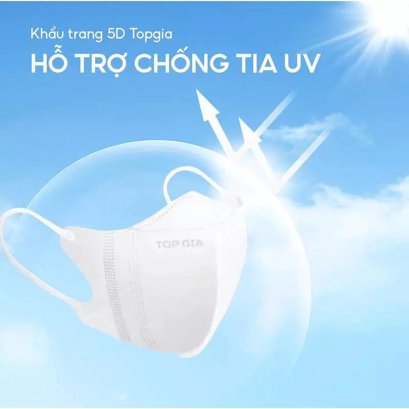 Khẩu trang 5D TOPGIA cao cấp chống tia UV, ngăn ngừa bụi mịn, thoáng khí, kháng khuẩn an toàn - 4