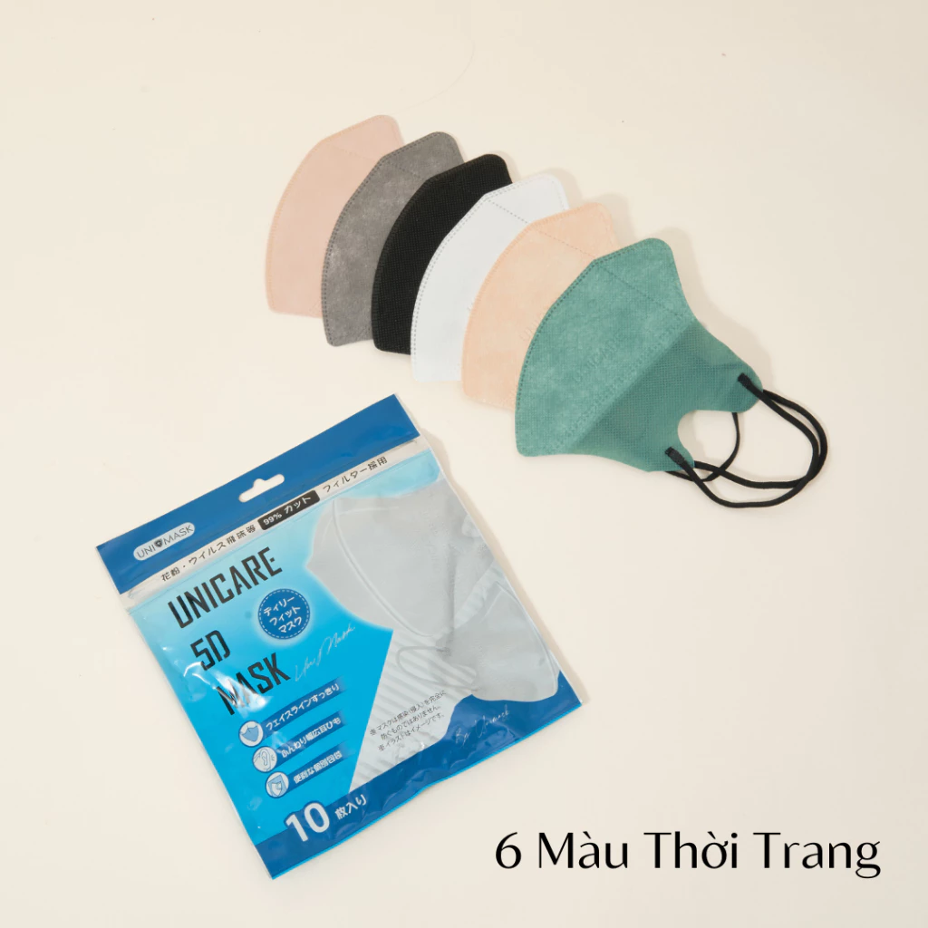 UNICARE 200 Chiếc Khẩu Trang 5D Unimask Chính Hãng Kháng Khuẩn 3 Lớp Chống Bụi Mịn - 3