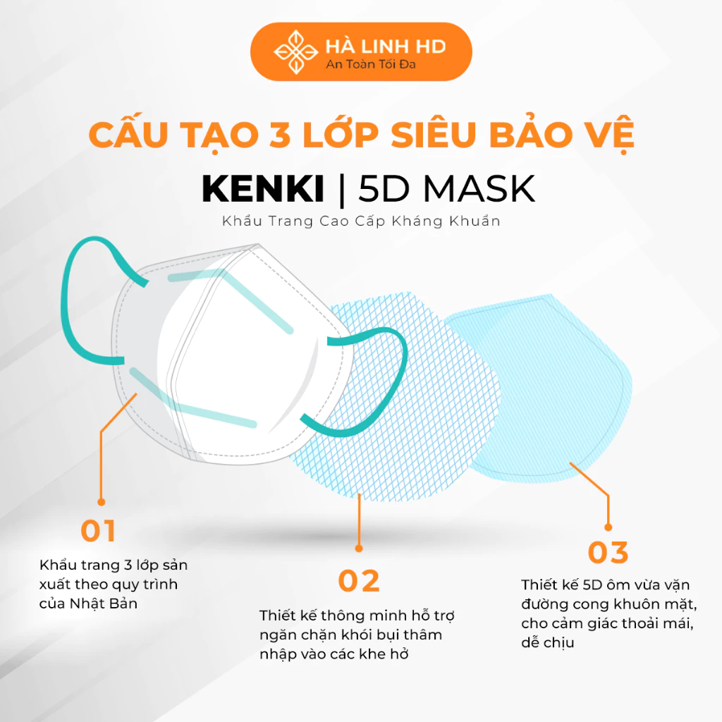 Thùng 100 cái khẩu trang 5D cho bé 0-8 tuổi Kenki Thái Lan 3 lớp kháng khuẩn mềm mại ôm trọn mặt bé - 2