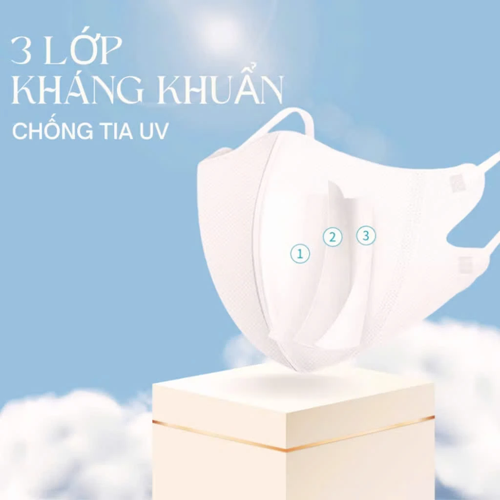 [ Thùng 600 Chiếc ] Khẩu trang 5D HASU 3 Lớp Kháng Khuẩn Cao Cấp Chính Hãng, Dày Dặn, Chống Tia UV - 5