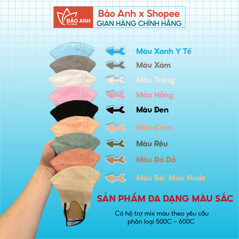 [ Thùng 600 Cái ] Khẩu Trang 5D CAREYON Chống Tia UV, Khẩu Trang Y Tế 3 Lớp Kháng Khuẩn Cao Cấp - 3