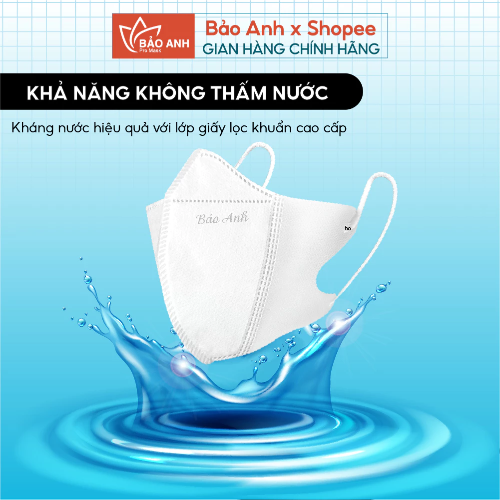 [ Thùng 600 Cái ] Khẩu Trang 5D CAREYON Chống Tia UV, Khẩu Trang Y Tế 3 Lớp Kháng Khuẩn Cao Cấp - 5