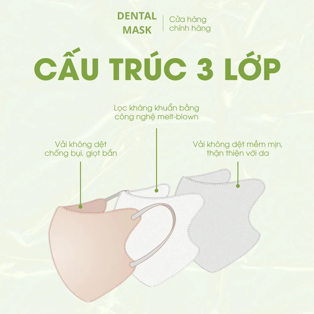 Thùng 220 Cái Khẩu trang 6D DENTAL MASK người lớn (QUAI TO) hàng cao cấp chống nắng và tia UV , BỤI - 4