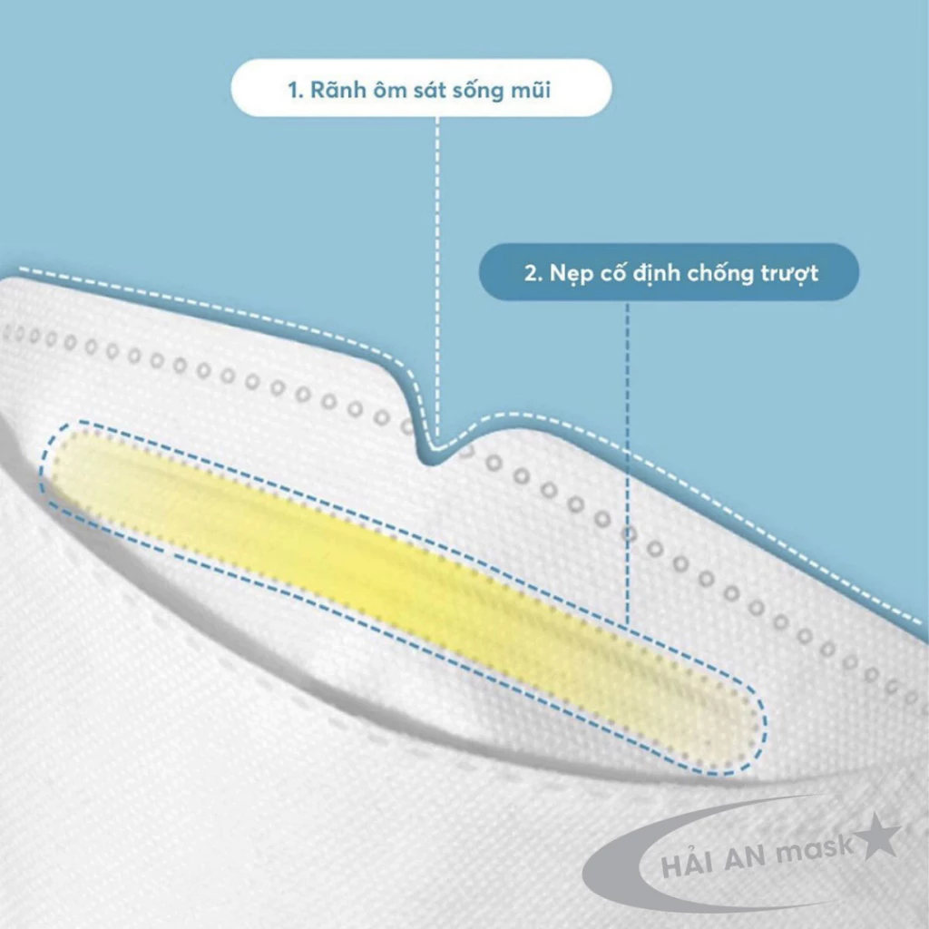 [ Thùng 300 - 200 Chiếc KF94 + 10 Chiếc 5D ] Khẩu Trang KF94 4D HẢI AN MASK, 4 Lớp Chống Bụi Mịn, Tia UV, Form Hàn Quốc - 3