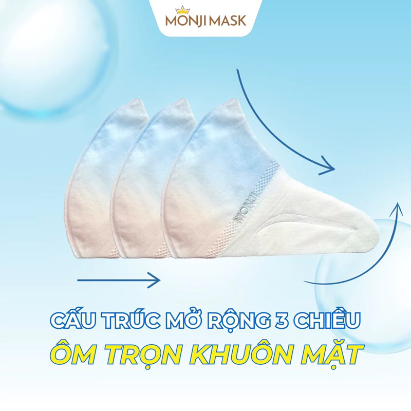 Khẩu Trang 3D Monji Mask 3 Lớp Vải Lọc Khuẩn Ngăn Bụi ,Quai Đeo Êm Tai. - 2