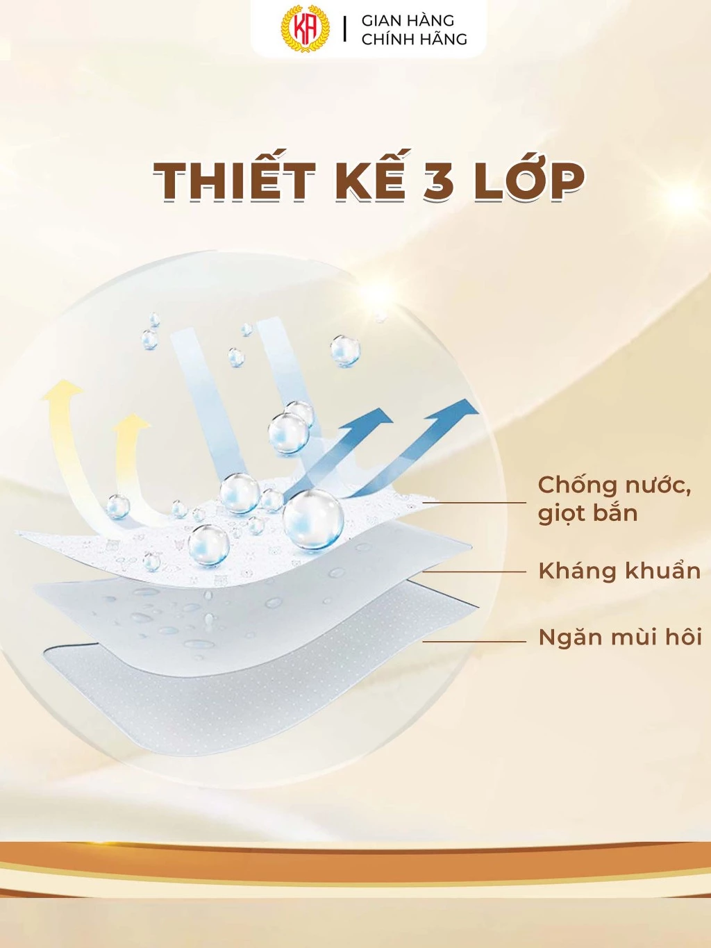 Thùng 600c Khẩu Trang Y Tế 5D Mùi Quế Khuyến Anh 3 Lớp Size To Che Kín Mặt Giúp Chống Tia UV - 5