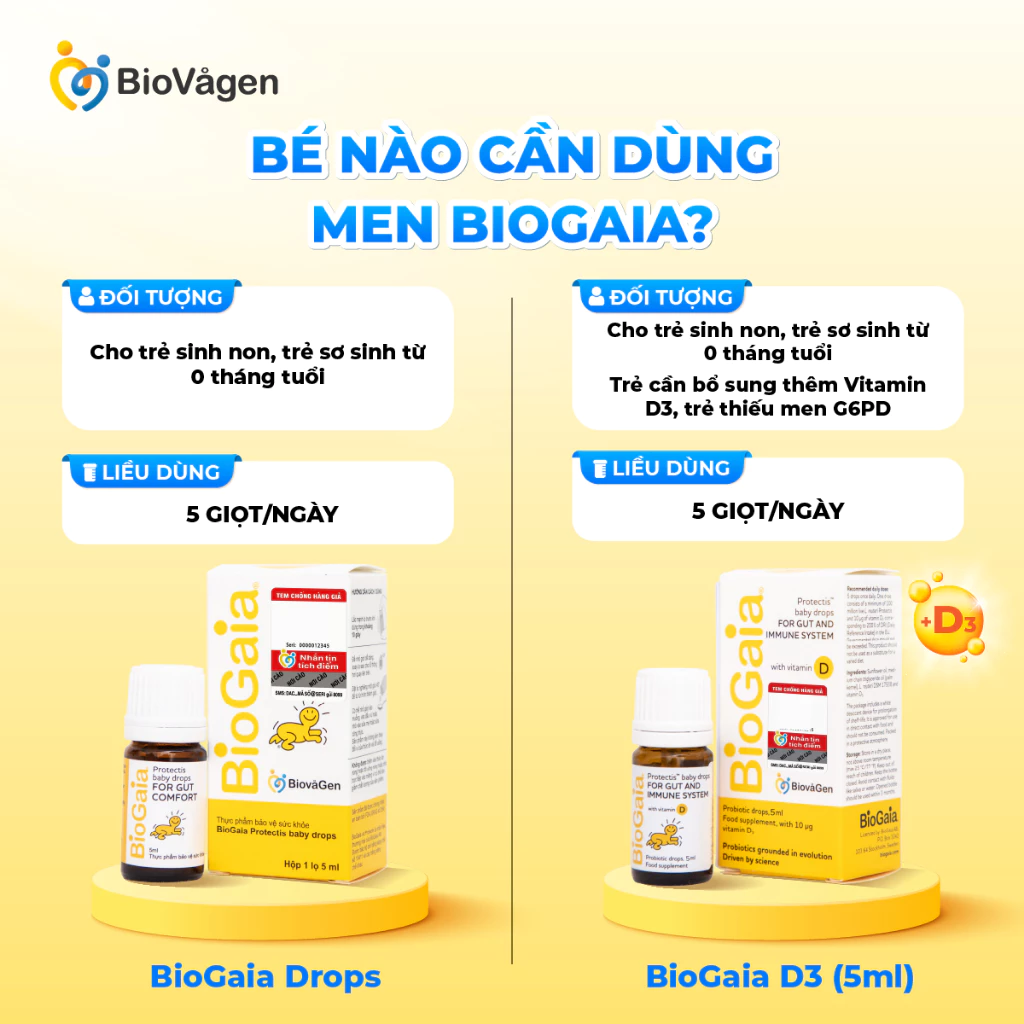 Men vi sinh BioGaia ProTectis Drops cải thiện hệ tiêu hóa xuất xứ Thụy Điển dung tích 5ml - 5