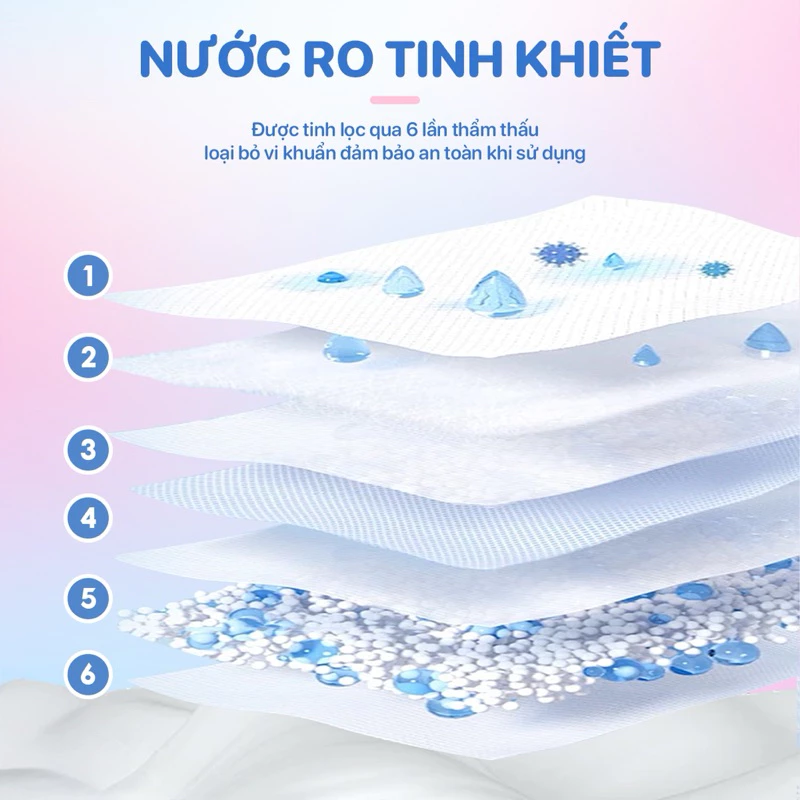 [MỚI] Khăn ướt cao cấp Topgia 80 tờ mềm mại, không cồn không mùi, không parabens dành cho mẹ và bé - 4