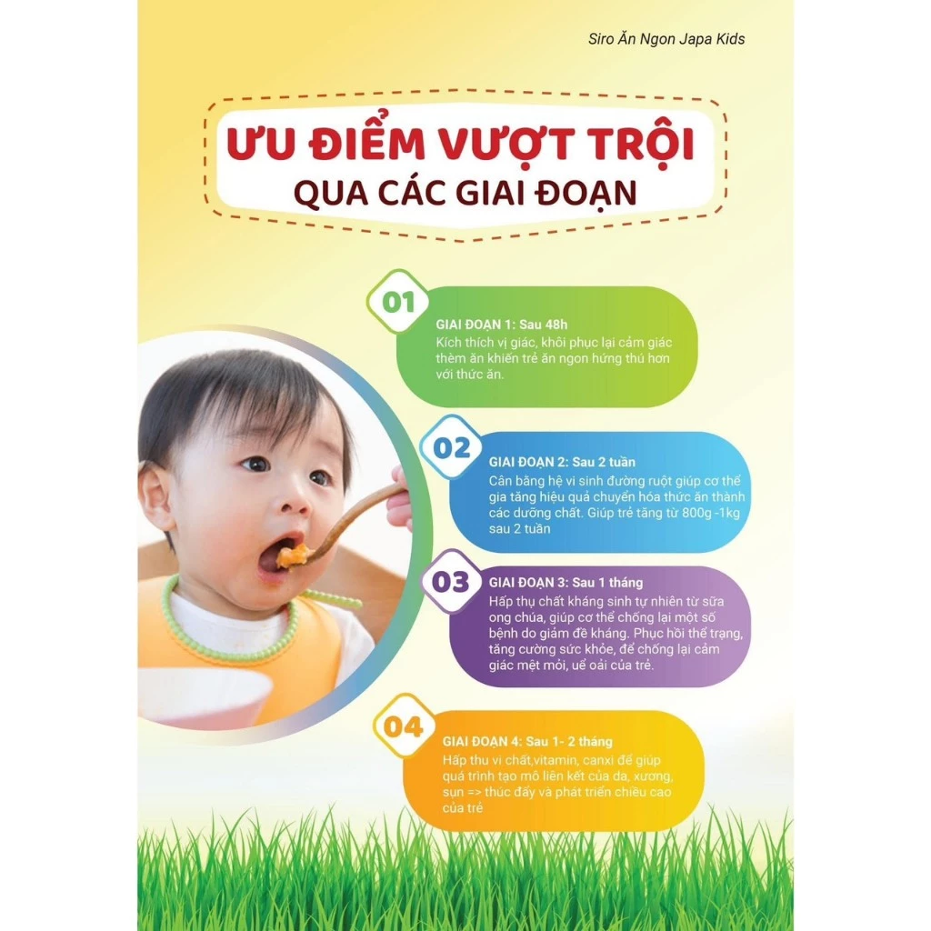 [ Combo 3 Tặng 1 ] Siro Japa Kids Kích Thích Ăn Ngon, Tăng Chiều Cao Cho Bé 100ml - 3