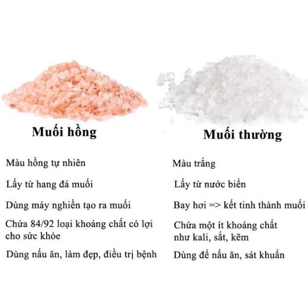 500g Muối hồng / Muối hồng Himalaya hạt mịn/ hạt thô nấu ăn, sữa hạt, pha chế cafe muối..(Pakistan) - 5