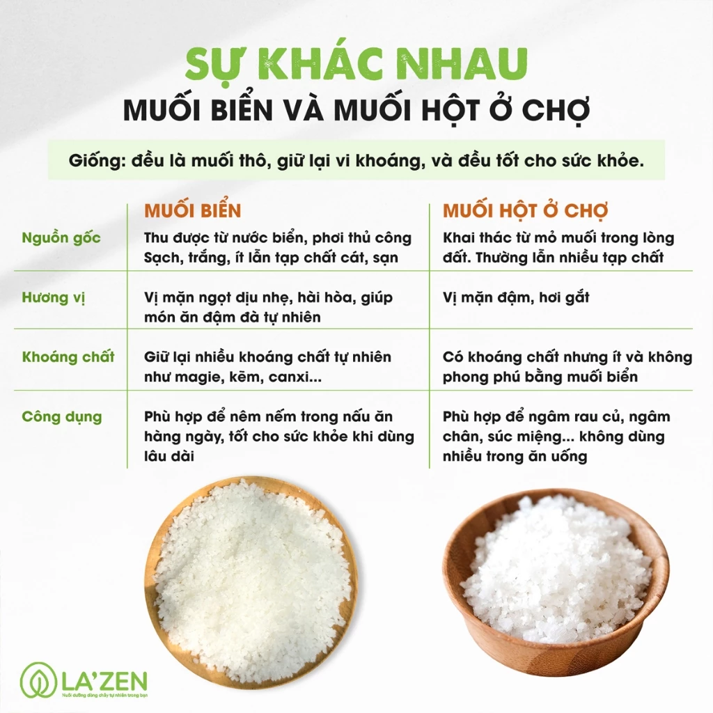 Muối Biển Thô, Muối hột Nam Định 100% Tự Nhiên, Muối hạt Không Tẩy Trắng - Giàu Khoáng Chất - La'zen - 4