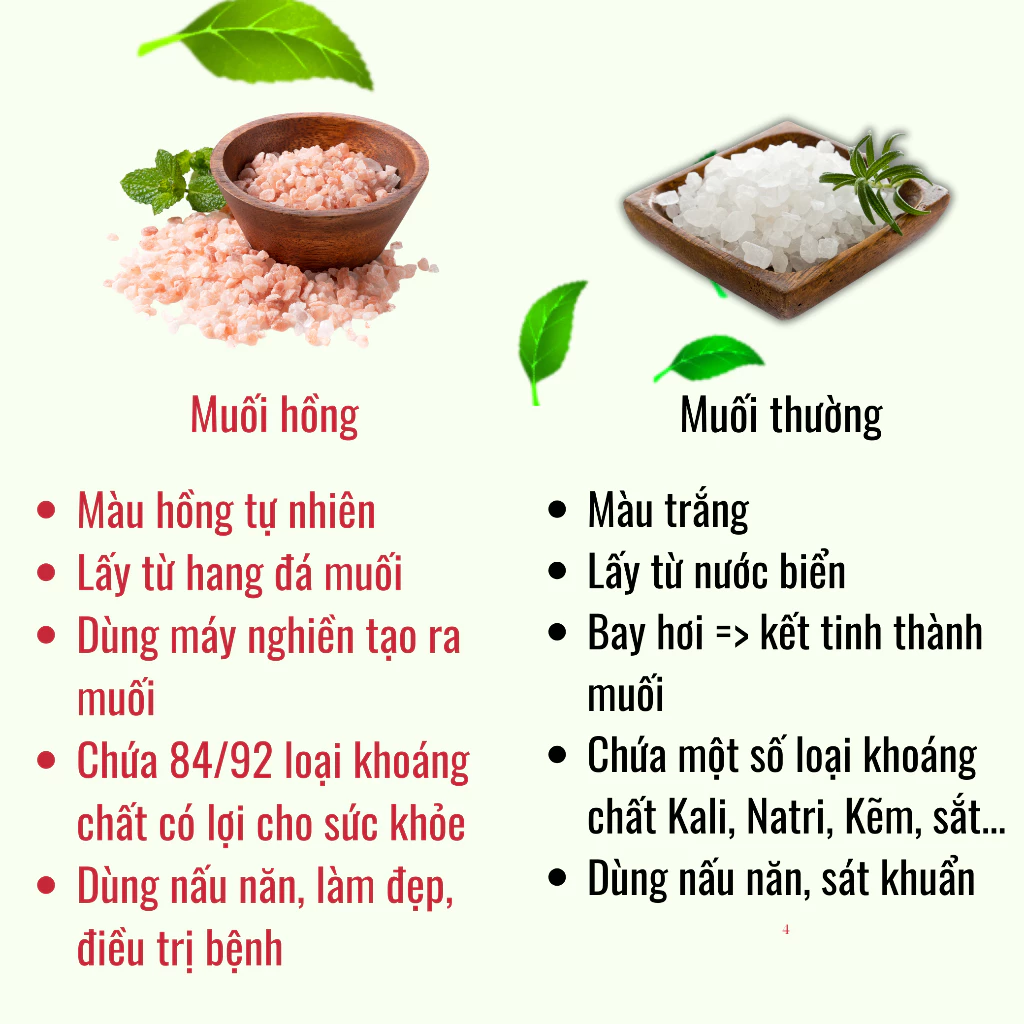 Muối Hồng Himalaya Nguyên Chất Pakistan | Dạng Hạt/Xay Nhuyễn | Sơ Chế Món Ăn, Trị Liệu, Có CO-CQ - 2