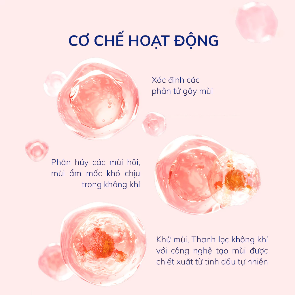 Xịt thơm phòng Lovenose 320ml, nước hoa xịt phòng hương thơm tự nhiên, dễ chịu, khử mùi hôi phòng, lưu hương dài lâu - 3