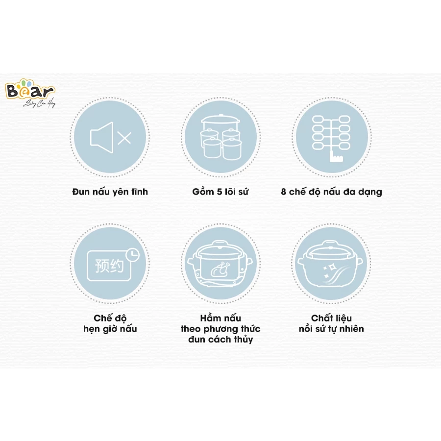 Nồi Nấu Cháo Chậm Cho Bé 2.5L Bear SUBE003- Chưng Yến, Hầm Cháo Đa Năng, Kèm Lồng Hấp- BH 18 Tháng - 6