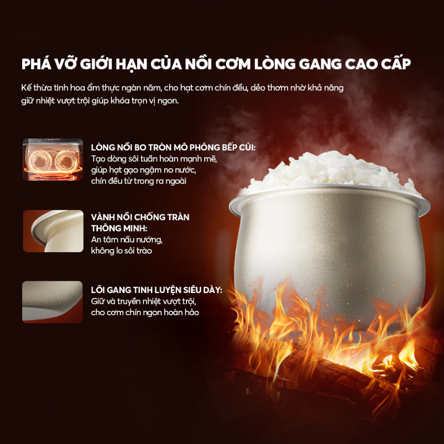 Nồi cơm điện thông minh Bear 2L B20A1, 8 Chế độ nấu, Lõi nồi 5 lớp chống dính giữ nhiệt, BẢN NỘI ĐỊA - 3