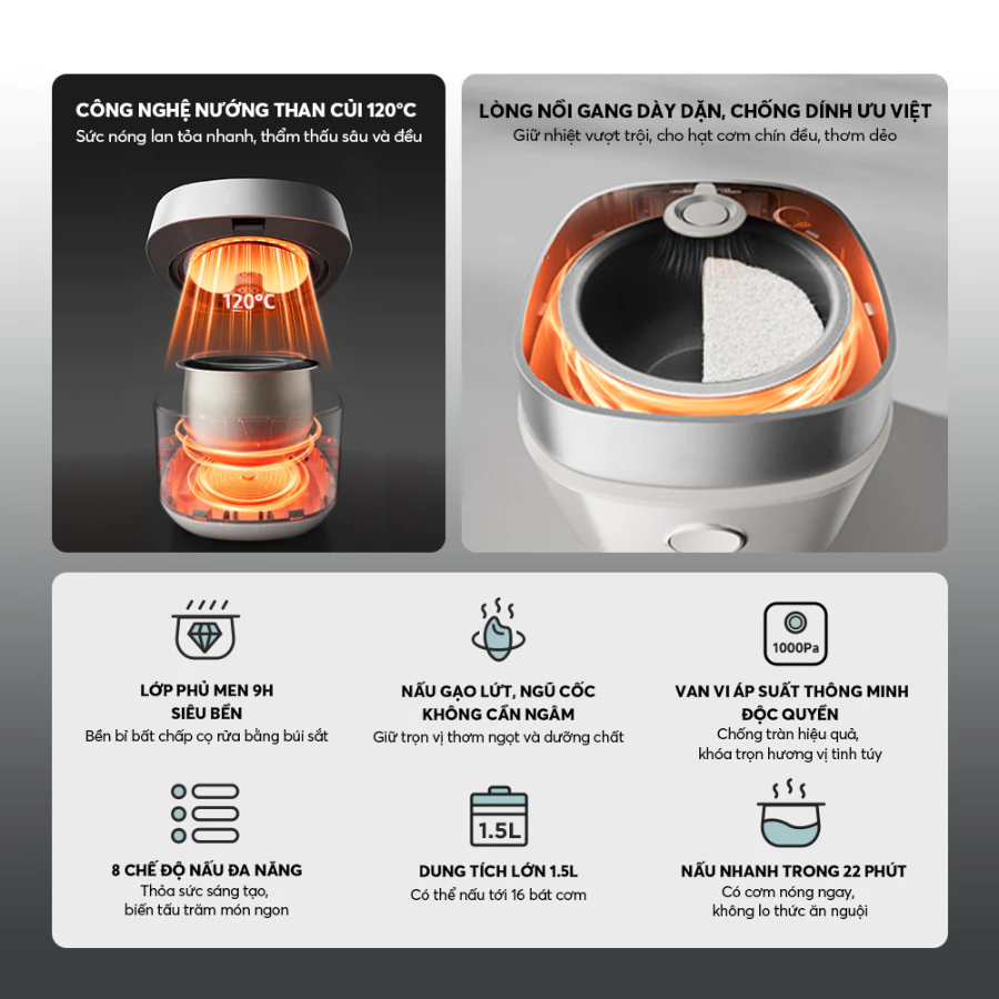 Nồi cơm điện thông minh Bear 2L B20A1, 8 Chế độ nấu, Lõi nồi 5 lớp chống dính giữ nhiệt, BẢN NỘI ĐỊA - 4