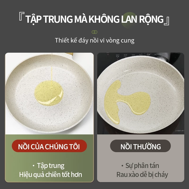chảo chống dính cao cấp chảo bếp từ siêu bền đa năng giá rẻ giảm giá chính hãng hot trend bán chạy cho người ăn kiêng ch - 2