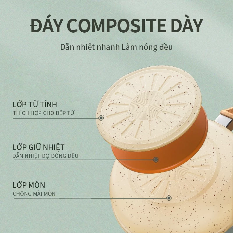 Chảo rán chống dính cao cấp dùng trong gia đình, chảo rán có thể dùng cho bếp từ và bếp gas - 3