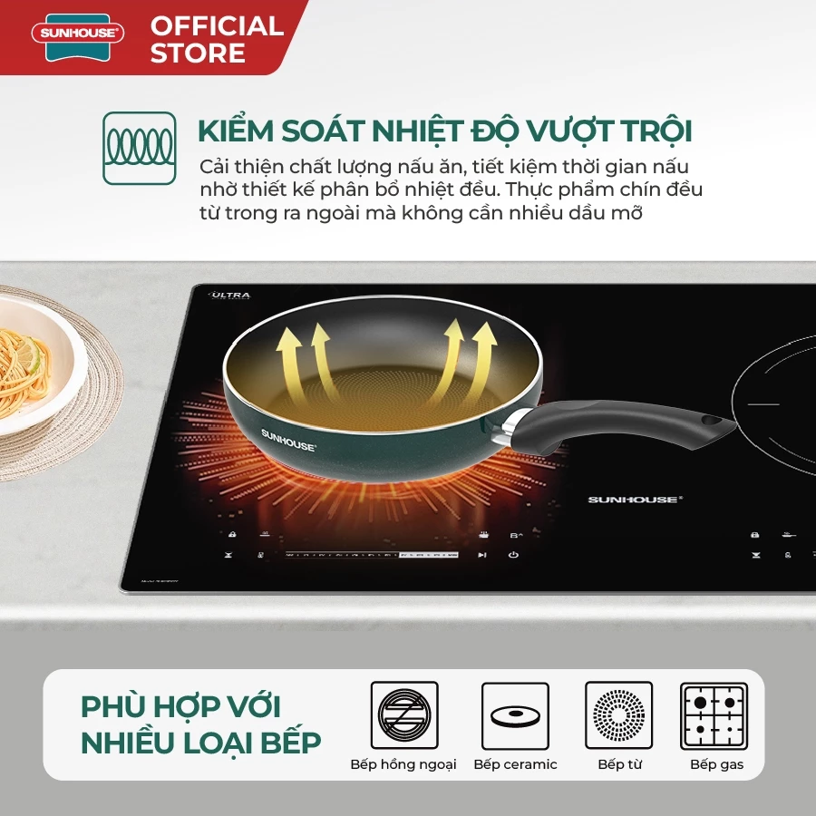 [Độc quyền Online] Chảo chống dính đáy từ Sunhouse ECO SHM20-24-26-28EC - Công nghệ Oil Lock chống cháy cục bộ - 6