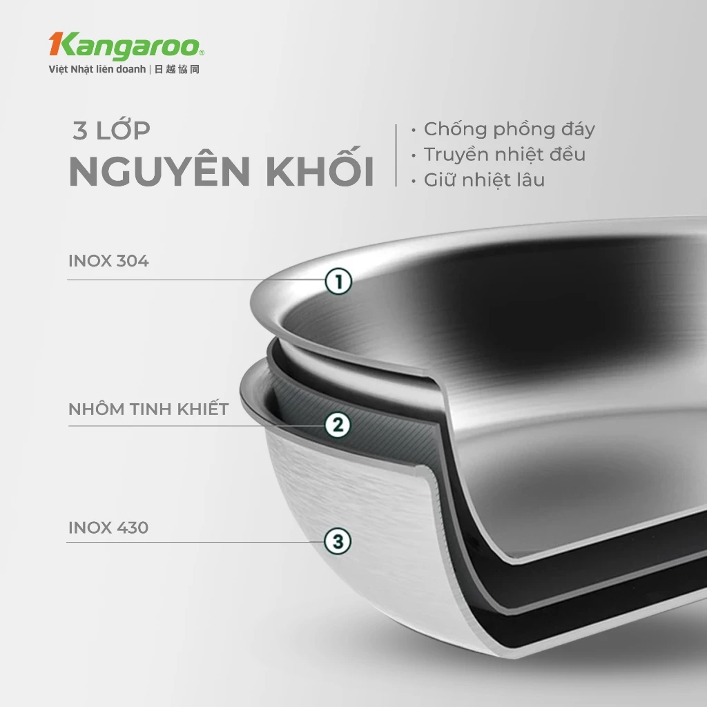 [ĐỘC QUYỀN] Chảo Inox liền khối đa lớp chống dính tự thân Kangaroo KGFPD1NE kích thước 20-24-26cm - 2