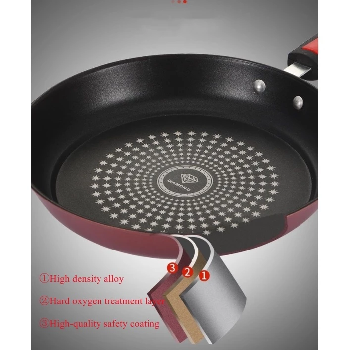 Chảo chống dính vân kim cương pha lê nâng cấp dày bền đẹp phù hợp mọi loại bếp trong gia đình cho bếp gas & Bếp Điện - 2