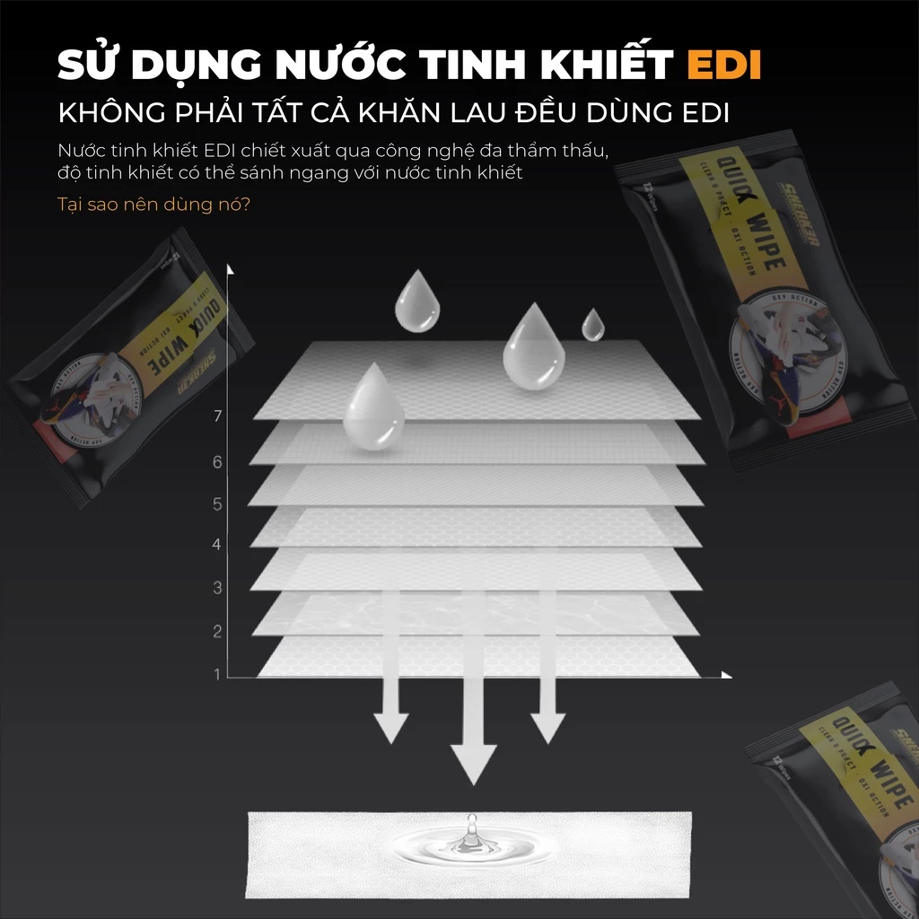 Gói Khăn Lau Vệ Sinh Giày Nhanh Quick Wipe Sneaker 12c KLG01 - 5