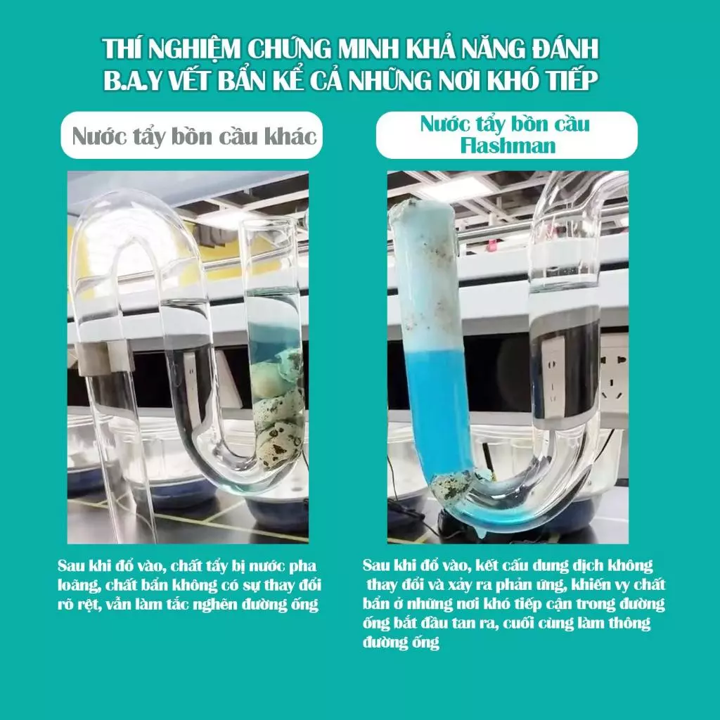 [COMBO 3 CHAI] Nước Tẩy Bồn Cầu Flashman 500g – Diệt Khuẩn 99.9% – Khử Mùi, Tẩy Sạch Vết Bẩn - 6