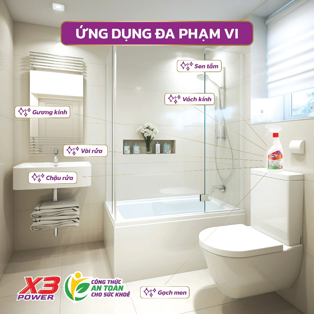 Tẩy Cặn Canxi Obay Xịt Tẩy Cặn Canxi Nhà Tắm Vách Kính Vòi Sen Bồn Rửa Nhà Vệ Sinh Gương Kính 450ML - 5