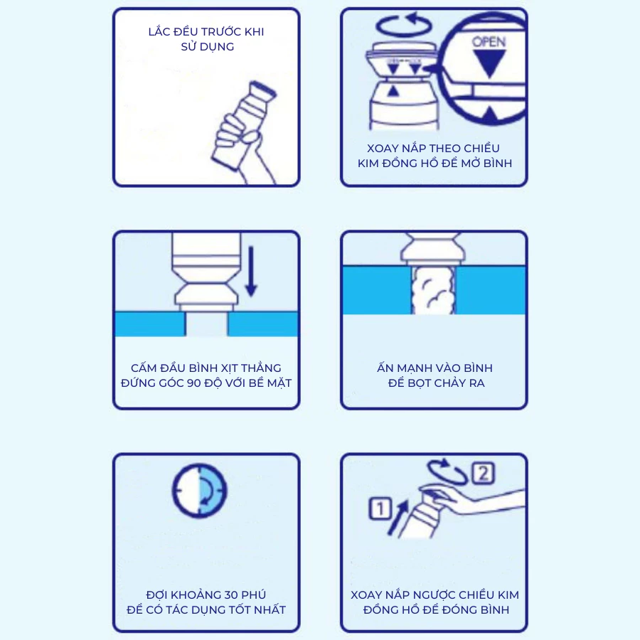 Thông tắc bồn rửa bát, thông đường ống O'TECH BX-6 (450ml) Foam cleaner, pipeline cleaning agent - 5