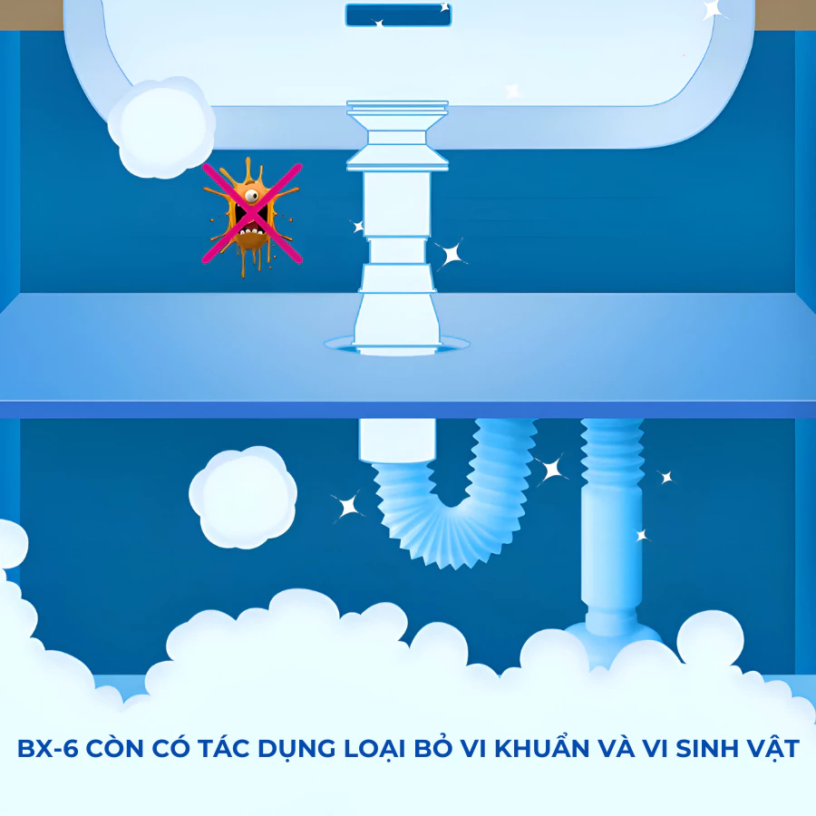 Thông tắc bồn rửa bát, thông đường ống O'TECH BX-6 (450ml) Foam cleaner, pipeline cleaning agent - 6