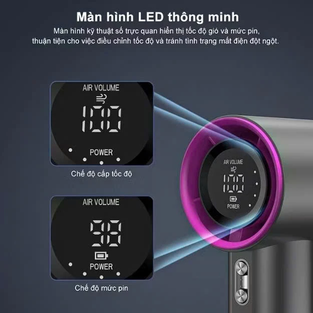 Quạt mini cầm tay M2 5000mAh di động có thể sạc gió mạnh 100 tốc độ turbo phản lực màn hình hiển thị pin tặng dây đeo - 3