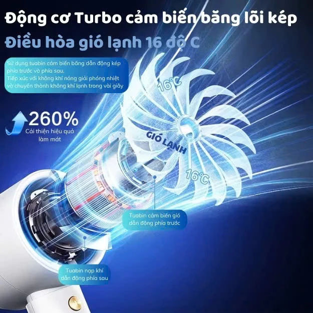 Quạt mini cầm tay M2 5000mAh di động có thể sạc gió mạnh 100 tốc độ turbo phản lực màn hình hiển thị pin tặng dây đeo - 6
