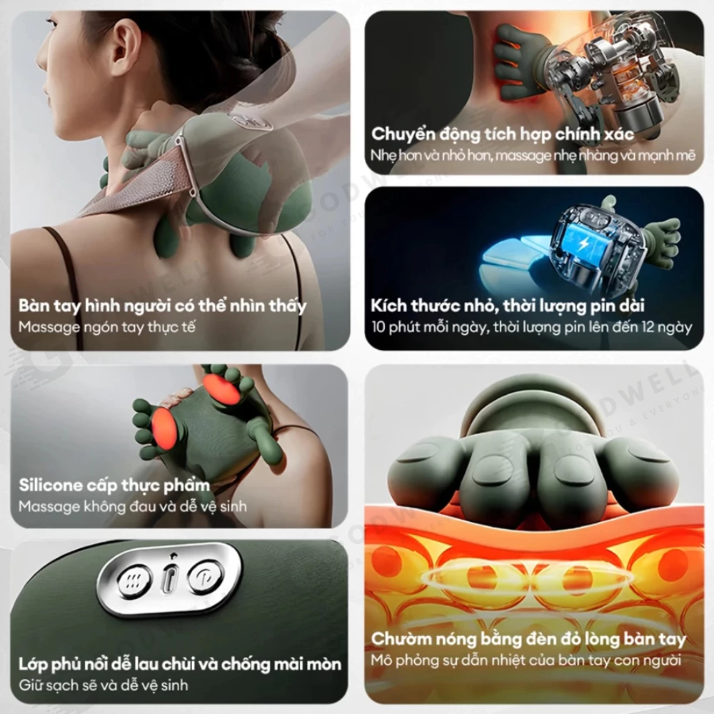 GÓI DỊCH VỤ BẢO HÀNH 1 NĂM CHO Máy Massage Cổ Vai Gáy, Máy Mát Xa Nhiệt Trị Liệu Di Động - 5