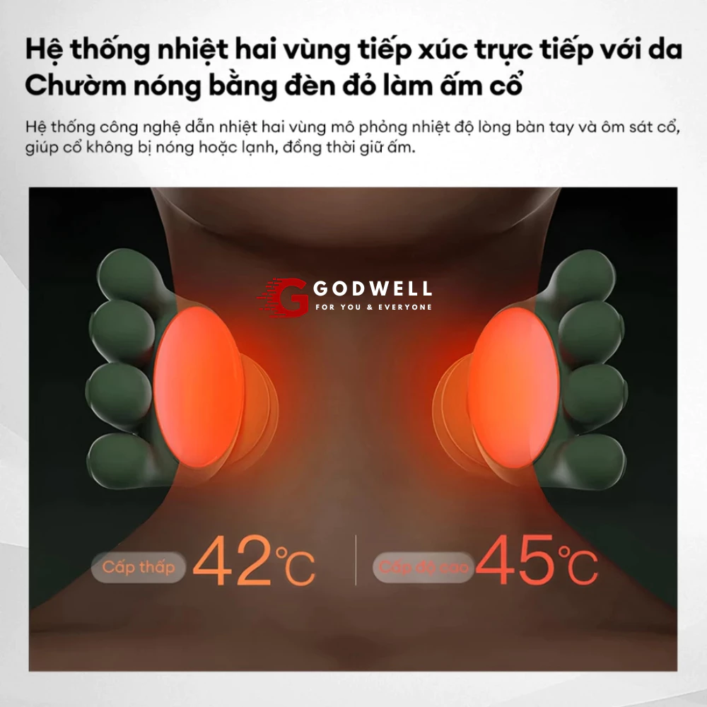 GÓI DỊCH VỤ BẢO HÀNH 1 NĂM CHO Máy Massage Cổ Vai Gáy, Máy Mát Xa Nhiệt Trị Liệu Di Động - 6