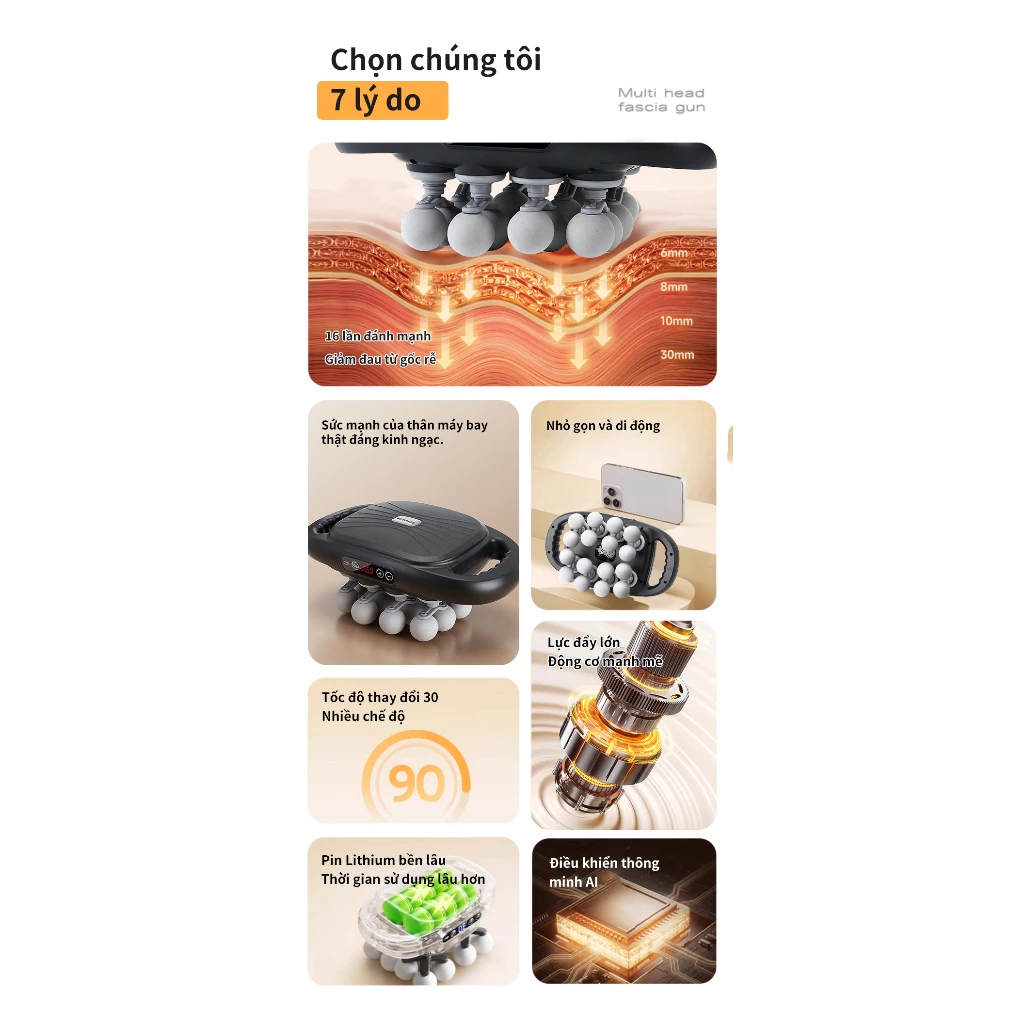 Máy massage cầm tay 6，16，24 đầu Súng Massage Đầu Tần Số Cao Thư Giãn Cơ Mát Xa Diện Tích Lớn Rung Cơ Tần Số Cao METIS - 3