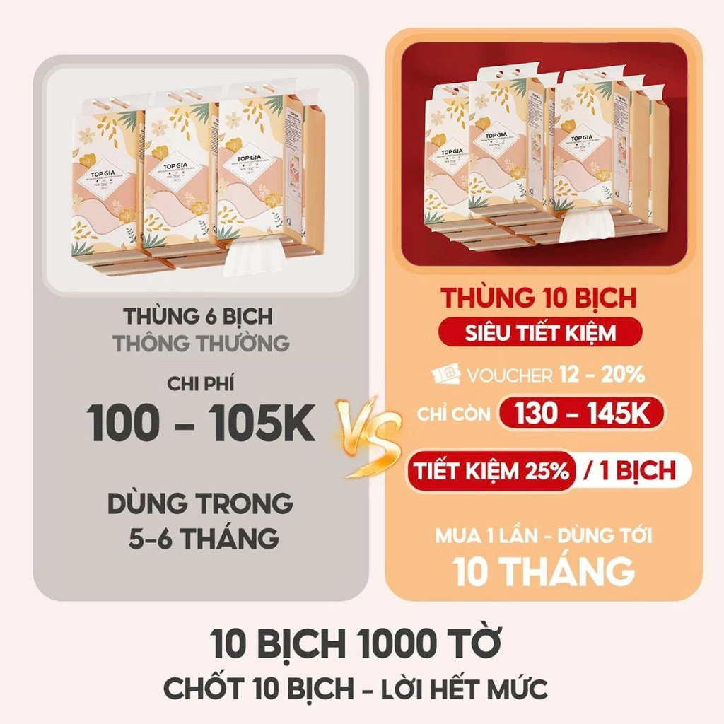 Khăn giấy cao cấp treo tường TopGia Tiểu hạ 10 bịch, Giấy vệ sinh treo tường 4 lớp an toàn 6/12 bịch - 2