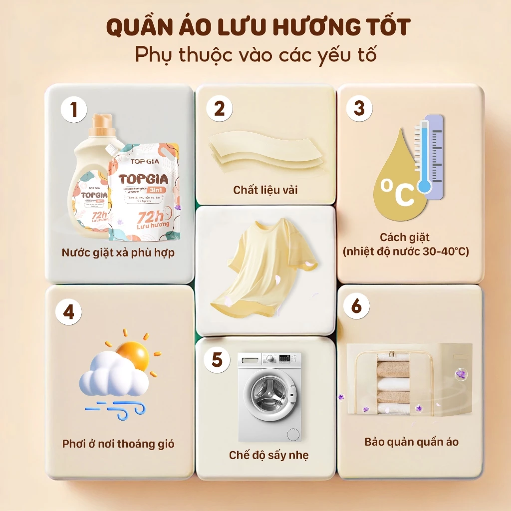 Nước Giặt Xả Đa Sắc TOPGIA Hương Huyền Diệu Dung Tích 2L Đánh Tan Vết Bẩn, Lưu Hương 72H - 6