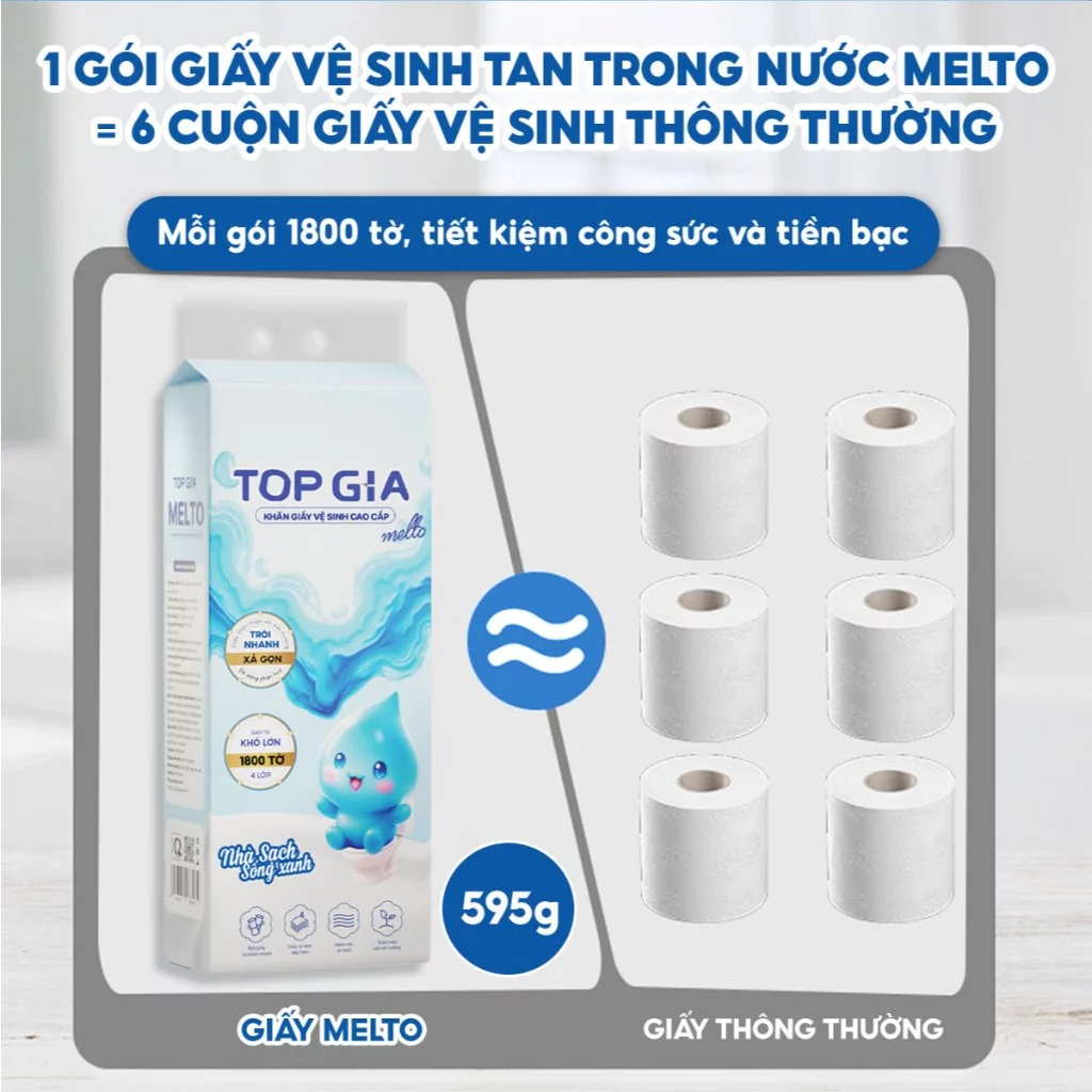 Giấy vệ sinh treo tường Top Gia Melto dễ tan trong nước, an toàn cho da, 1800 tờ/4 lớp - 4