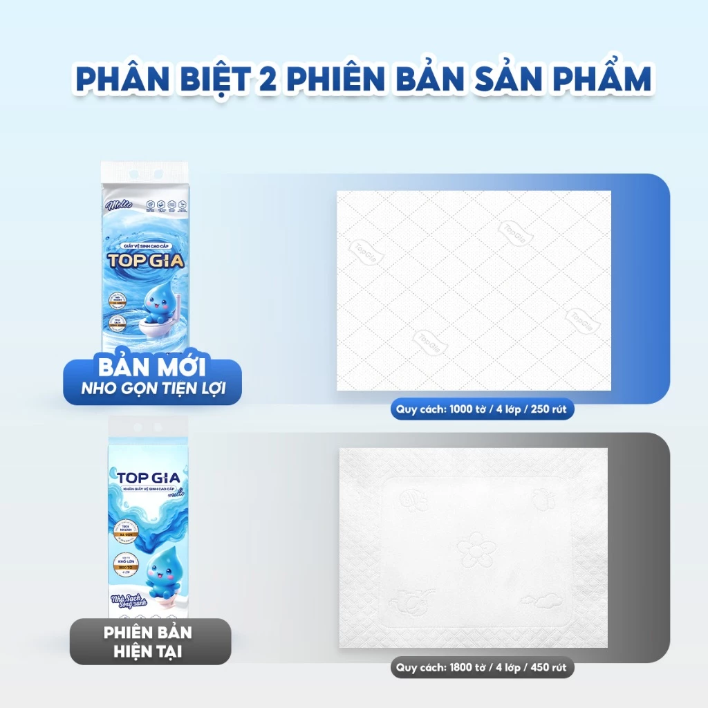 (TẶNG 1 CHAI TẨY BỒN CẦU) Giấy vệ sinh treo tường TopGia Melto tan trong nước, mềm mịn tiện lợi 1000 Tờ/4 Lớp - 2