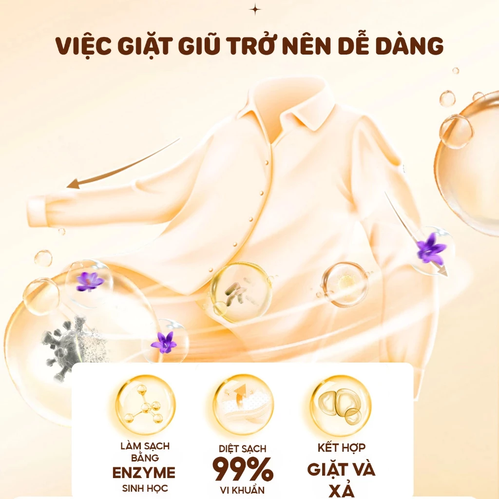 [COMBO QUÀ TẶNG] Nước Giặt Xả TopGia 3in1 Hương Huyền Diệu Lưu Hương 72H, Dịu Nhẹ, An Toàn Cho Da - 4