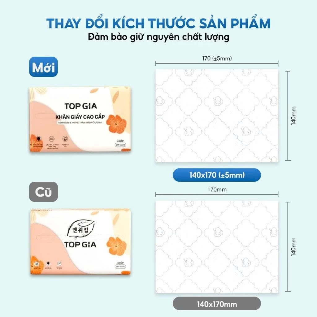 (MUA 1 TẶNG 1) Thùng 20 gói giấy ăn TopGia Sắc Hạ mềm mịn siêu dai tặng 1 bịch màng bọc thực phẩm - 5