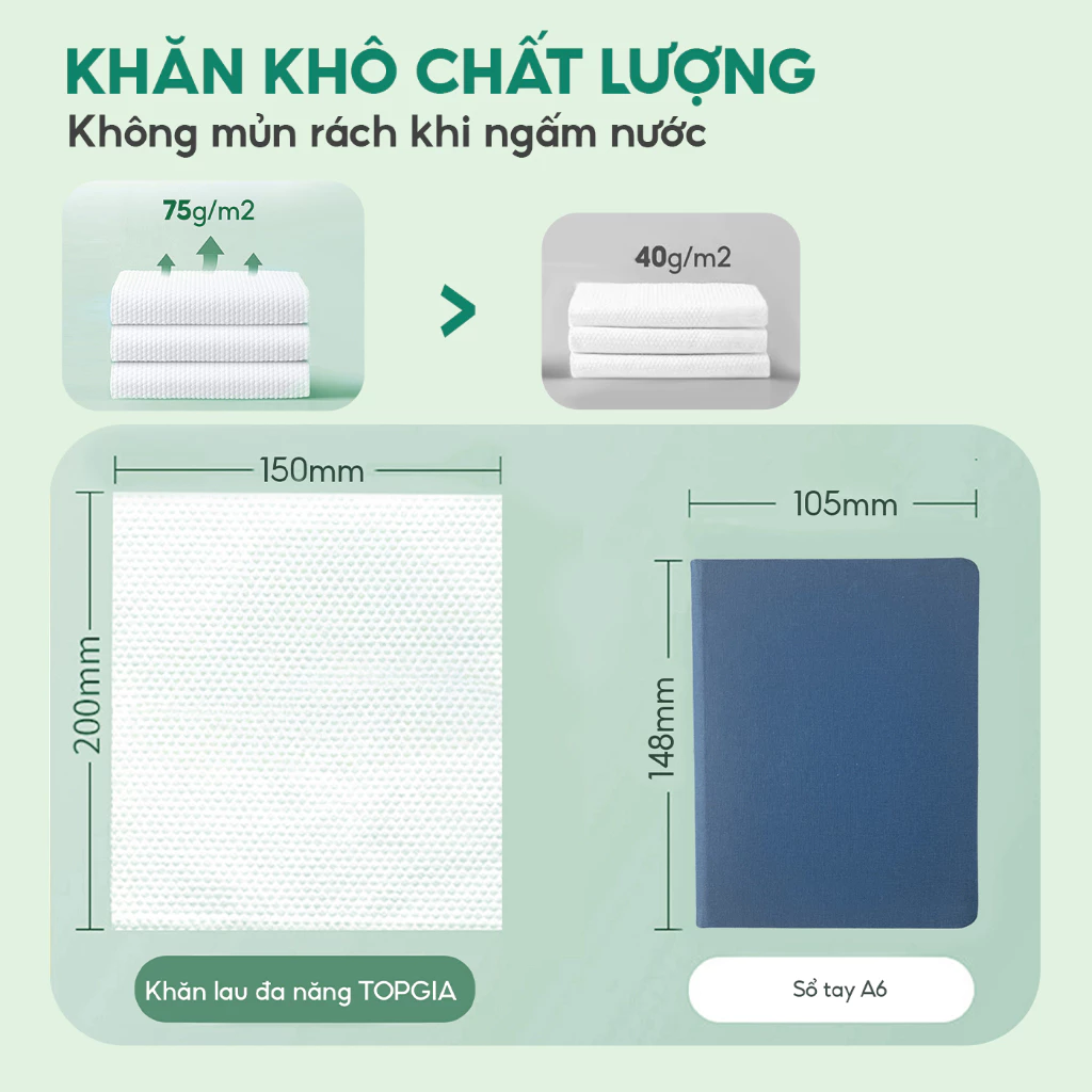 Khăn mặt khô Top Gia treo tường Sắc Việt, dùng 1 lần mềm mịn, an toàn cho da, bịch 200 tờ - 5