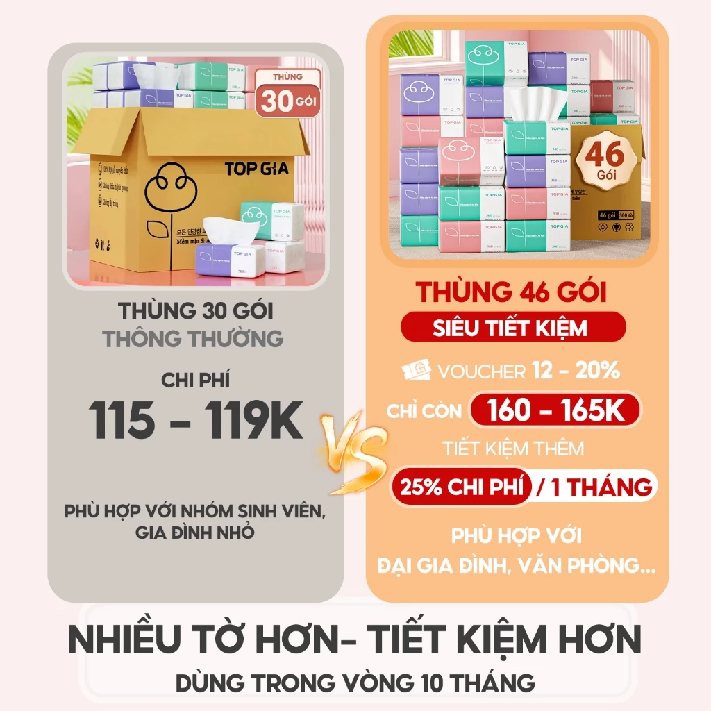 (LIVE) Thùng giấy ăn gấu trúc Top Gia 3 màu, làm từ bột giấy thiên nhiên, 4 lớp dày dặn - 2