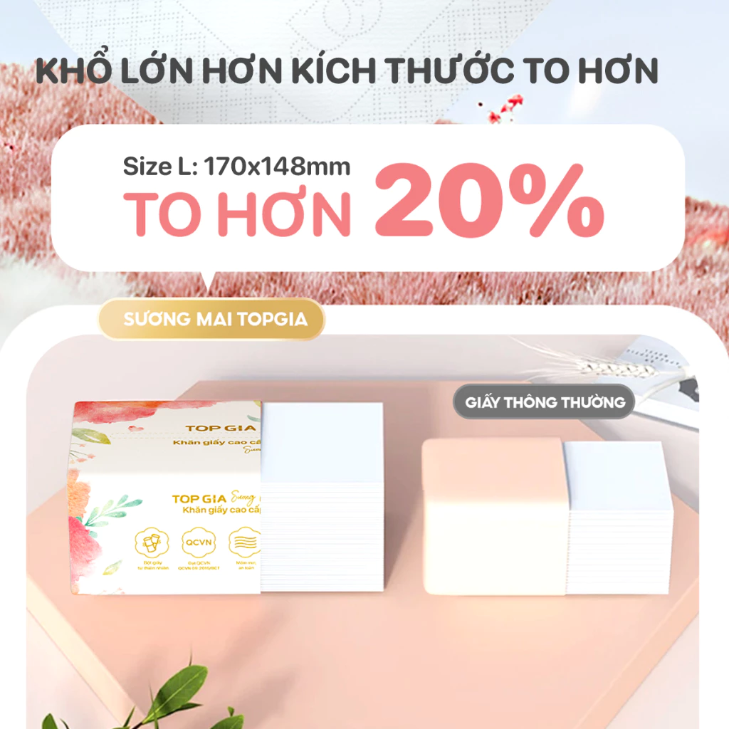 Giấy ăn rút Topgia sương mai 460 tờ 4 lớp dập vân 4D chắc chắn mềm mịn, an toàn, thùng 10/20 gói - 3
