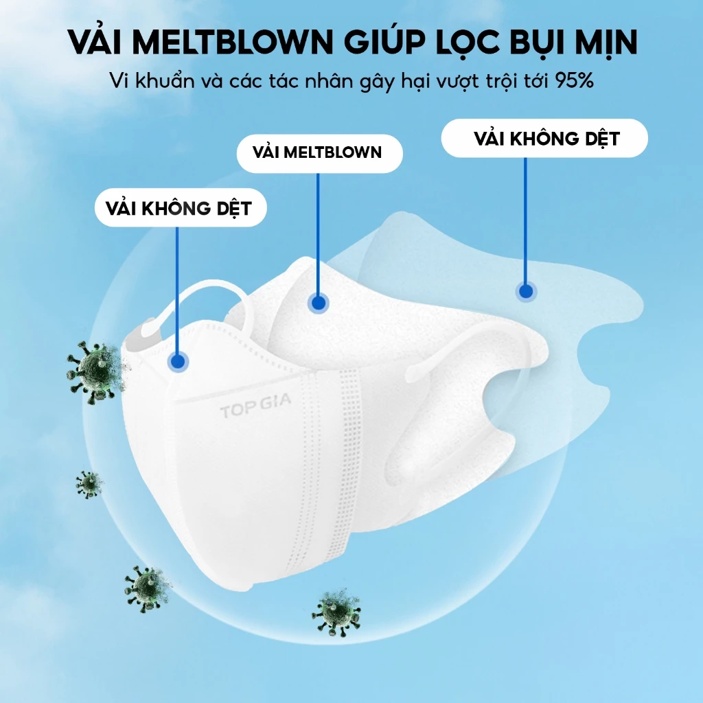 Khẩu trang 5D cải tiến TopGia an toàn, thoáng khí, ngăn bụi mịn, 3 lớp vải không dệt cao cấp - 3