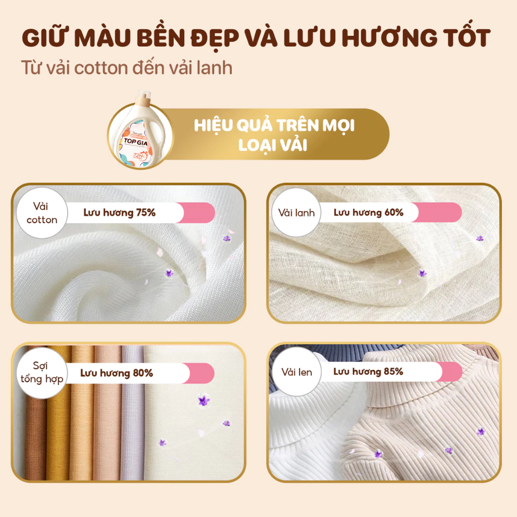 [Mua 1 tặng 1] Can Nước Giặt Xả TOPGIA 2L Hương Vườn Say Mê Lưu Hương Bền Lâu, Dịu Nhẹ, An Toàn - 5