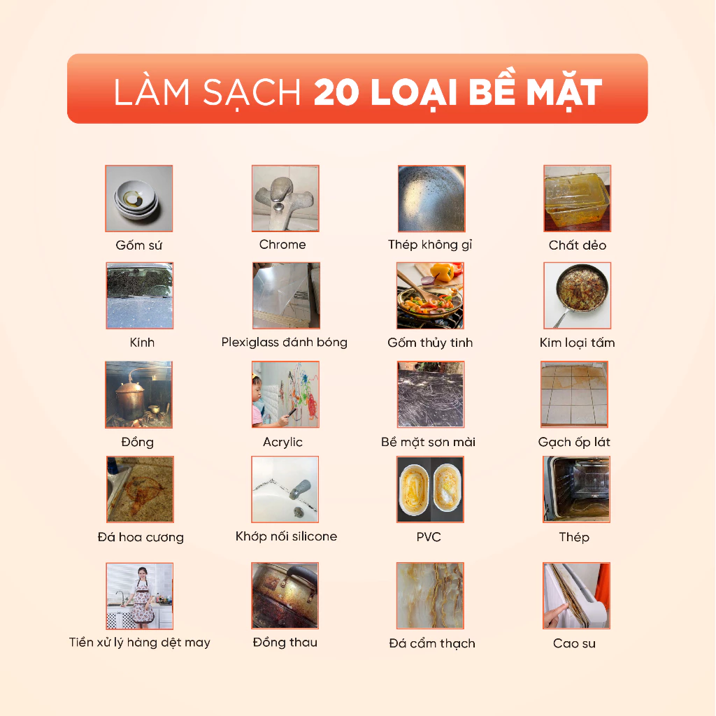 Combo chai sạch nhà bếp CleanZ, chai làm sạch dầu mỡ, mảng bám ố vàng hương chanh dịu nhẹ - 6