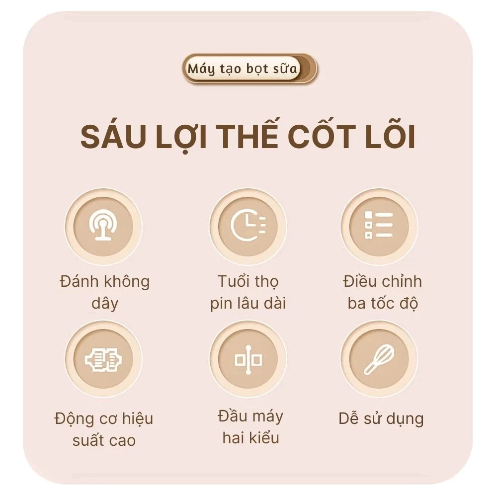 Máy Đánh Bọt Cà Phê, Đánh Trứng Mini SOKANY SK-02018 – Cầm Tay Không Dây, 2in1, Sạc USB Tiện Lợi - 6