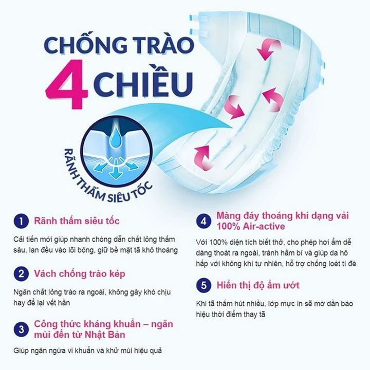 Bịch 3 Miếng Bỉm Dán Caryn Cho Mẹ Sau Sinh L3 - Tã Dán Caryn Cho Người Cao Tuổi - 5
